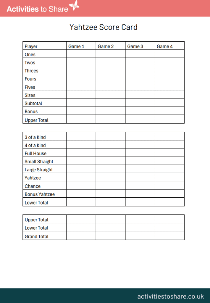 Yahtzee Score Card